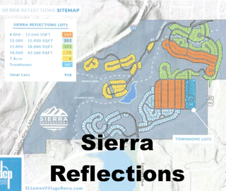 Sierra Reflections